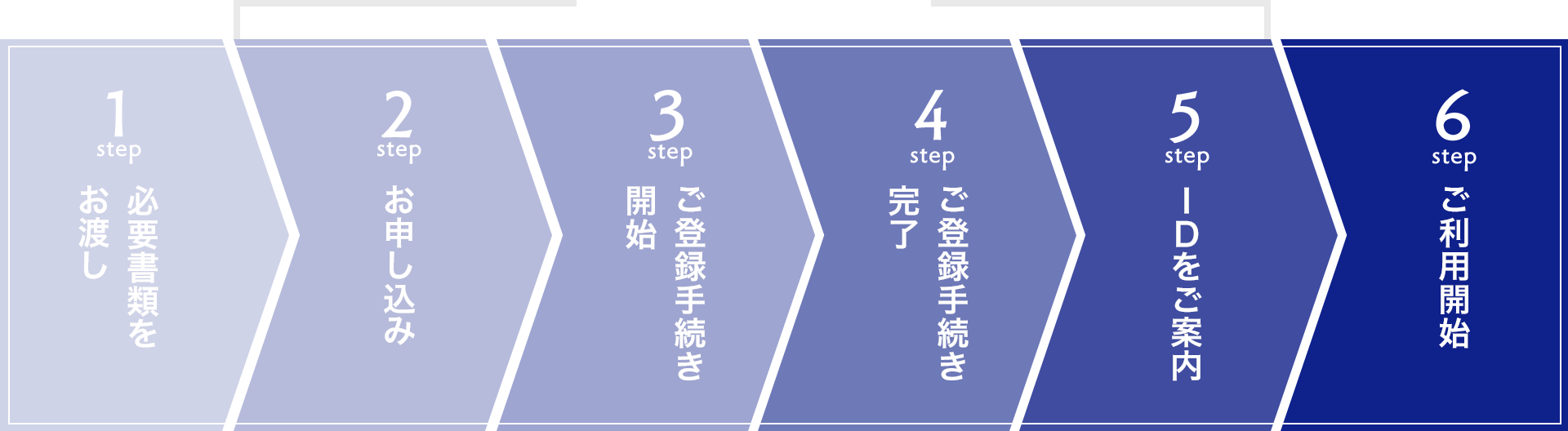 スケジュール表